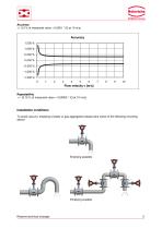Magnetic-inductive flow meter-5