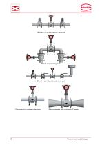 Magnetic-inductive flow meter-6
