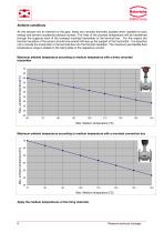 Magnetic-inductive flow meter-8