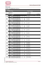 Paddle Type Flow Meter-10