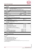 Paddle Type Flow Meter-11