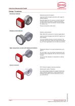 Paddle Type Flow Meter-3
