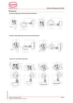 Paddle Type Flow Meter-8