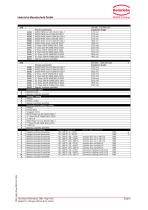 TMU High flow-6