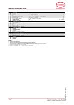 TMU High flow-7