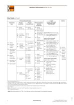 TWL-Exd-4
