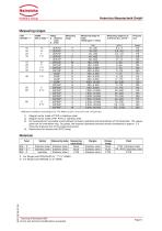 Variable Area Flow Meter-6
