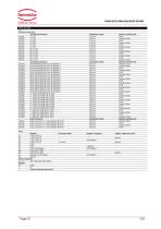 Variable Area Flowmeter-10