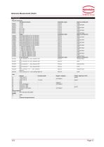 Variable Area Flowmeter-11