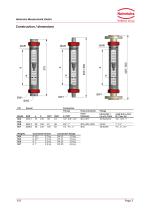 Variable Area Flowmeter-3