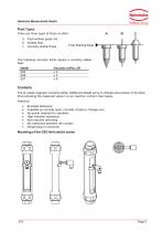 Variable Area Flowmeter-5