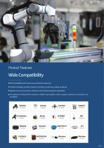Dobot Cobot-4