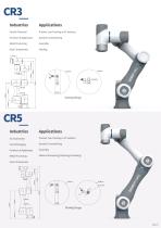 Dobot Cobot-7