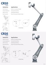 Dobot Cobot-8