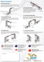 Gripper System-2