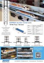 MODU Direct Delivery System-2