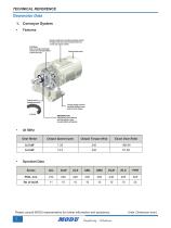 MODU Pharmacy Conveyor-3