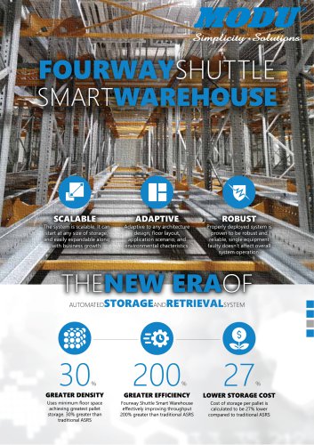 MODU Smart Warehouse