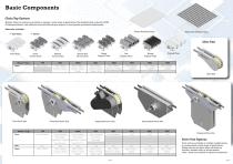 MODU System Product Brochure-3