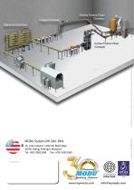 MODU System Product Brochure-7