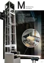 Smart Manufacturing-11