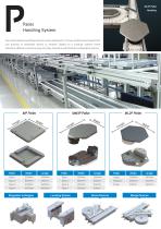 Smart Manufacturing-6