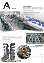 Smart Manufacturing-7