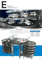 Smart Manufacturing-8
