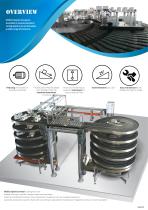 Spiral Conveyor-2