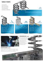 Spiral Conveyor-3