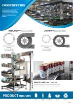 Spiral Conveyor-4
