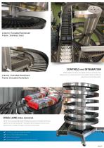 Spiral Conveyor-5