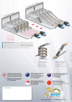 Spiral Conveyor-8