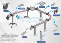 Table Top Conveyor-2