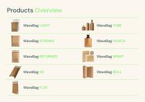 PRODUCT CATALOG 2026-5