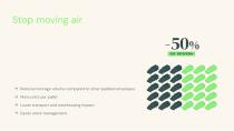 WaveBag – Sustainable Protective Packaging Solutions-10