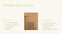 WaveBag – Sustainable Protective Packaging Solutions-16