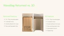WaveBag – Sustainable Protective Packaging Solutions-17