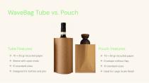 WaveBag – Sustainable Protective Packaging Solutions-18