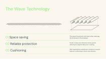 WaveBag – Sustainable Protective Packaging Solutions-7
