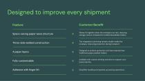 WaveBag – Sustainable Protective Packaging Solutions-9