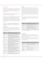 Diaphragms - Sealing Solutions-14