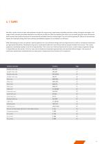 COMPLETE CATALOGUE ALUMINIUM-11
