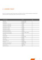 COMPLETE CATALOGUE ASSEMBLY AND LOGISTICS-11