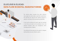 elucloud-7