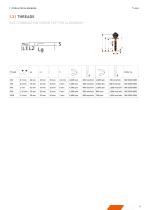TOOL LIST-13