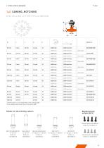 TOOL LIST-17