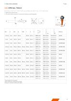 TOOL LIST-21