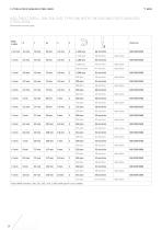TOOL LIST-28