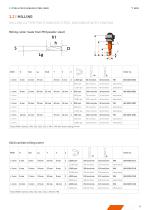 TOOL LIST-29